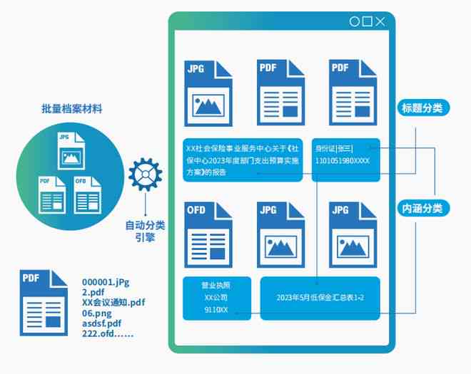 AI技术在文字去除与内容编辑中的应用与解决方案