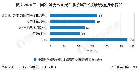 AI英语学与应用前景深度解析：发展趋势、关键技术与未来机遇综合报告