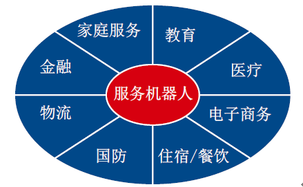 AI英语学与应用前景深度解析：发展趋势、关键技术与未来机遇综合报告