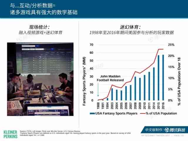 人工智能驱动下的英语教育未来展望：AI英语发展趋势综合分析报告范文