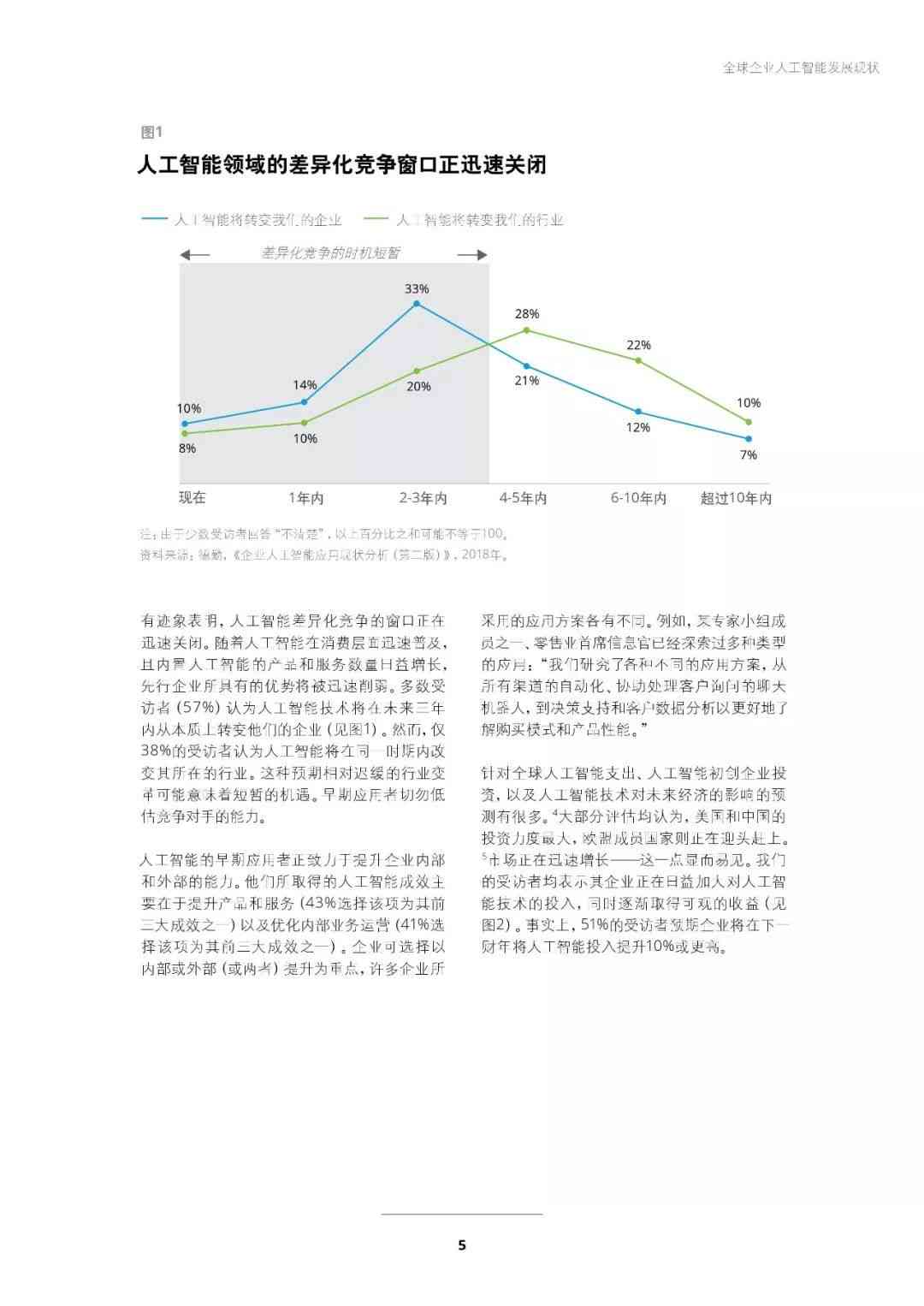 ai的发展前景英语-ai的发展前景英语作文