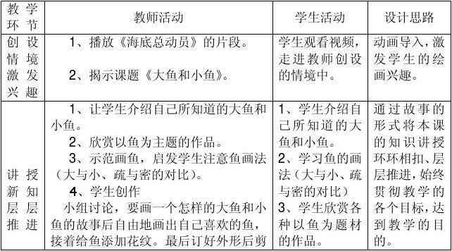 《大鱼》作文：600字初中生创作指南与500字小鱼对比解析