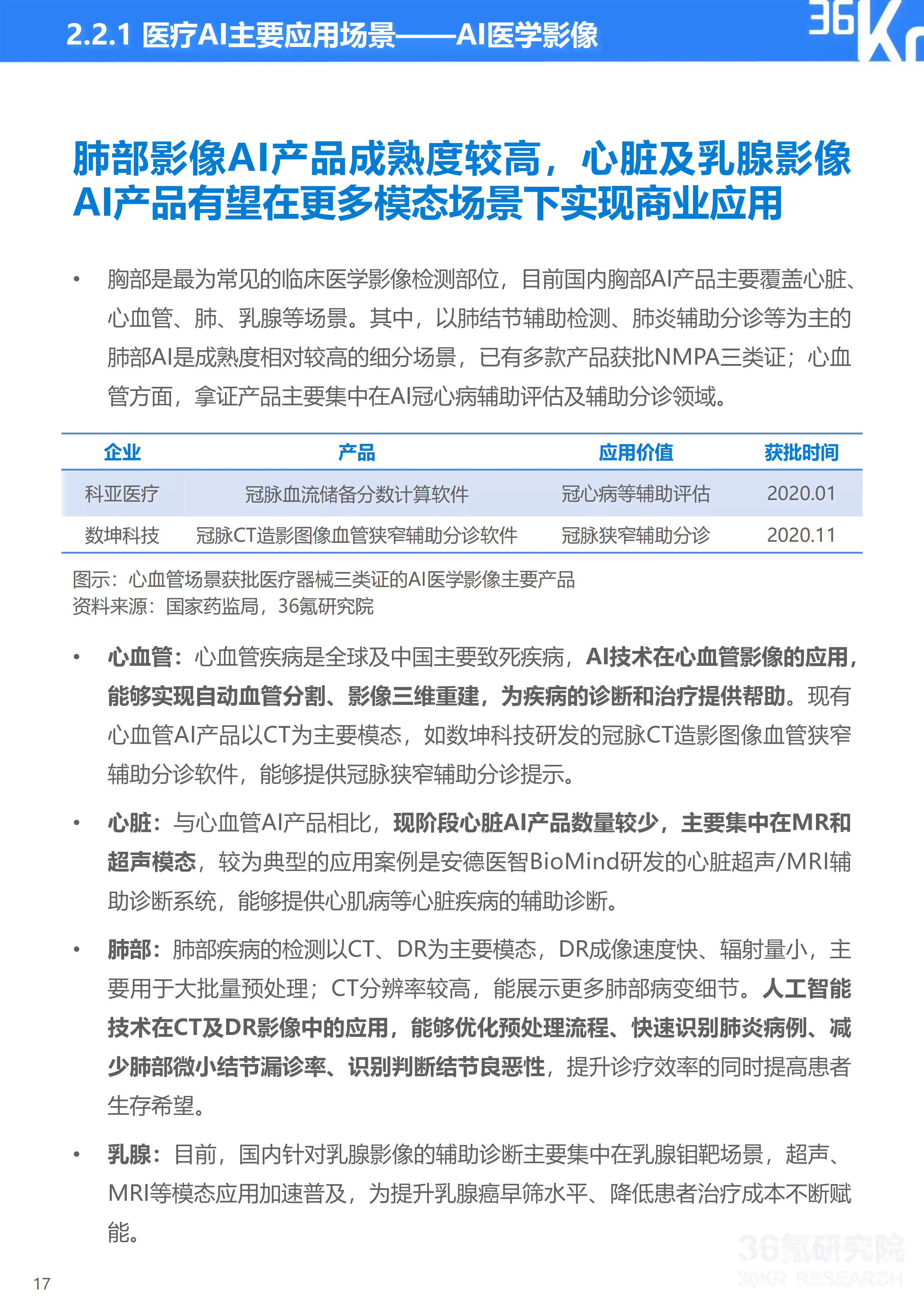 医疗AI技术调研报告模板网站官网免费