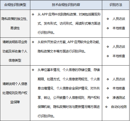 权威推荐：国内合规写作平台一览，满足各类创作需求与合规标准