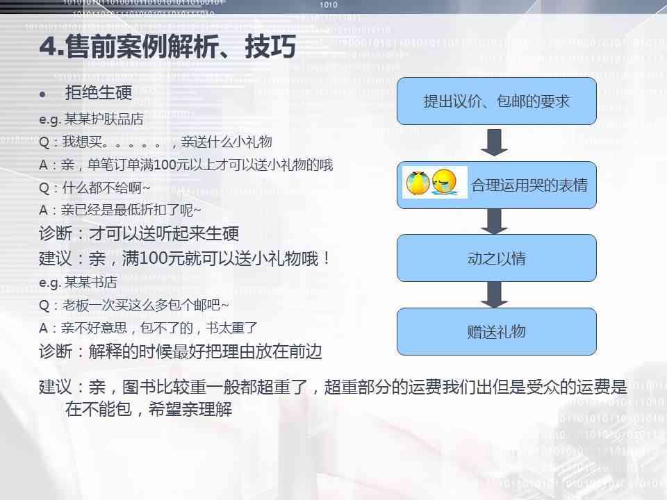 智能客服案例：真实案例大全与寻找范文，解决方案及问题解析