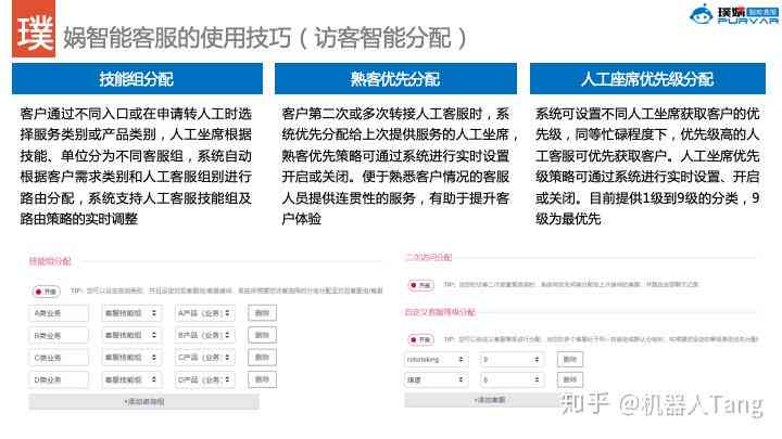 智能客服案例：真实案例大全与寻找范文，解决方案及问题解析