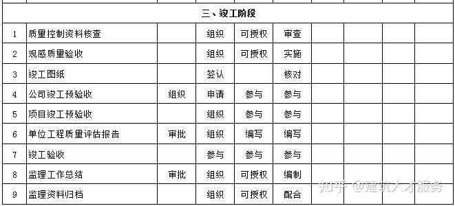 松鼠ai教育老师招聘：要求、工资福利、待遇及工作体验一览