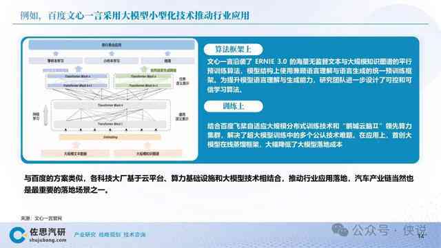 盘点Top 10：搭载AI技术的热门写作助手工具