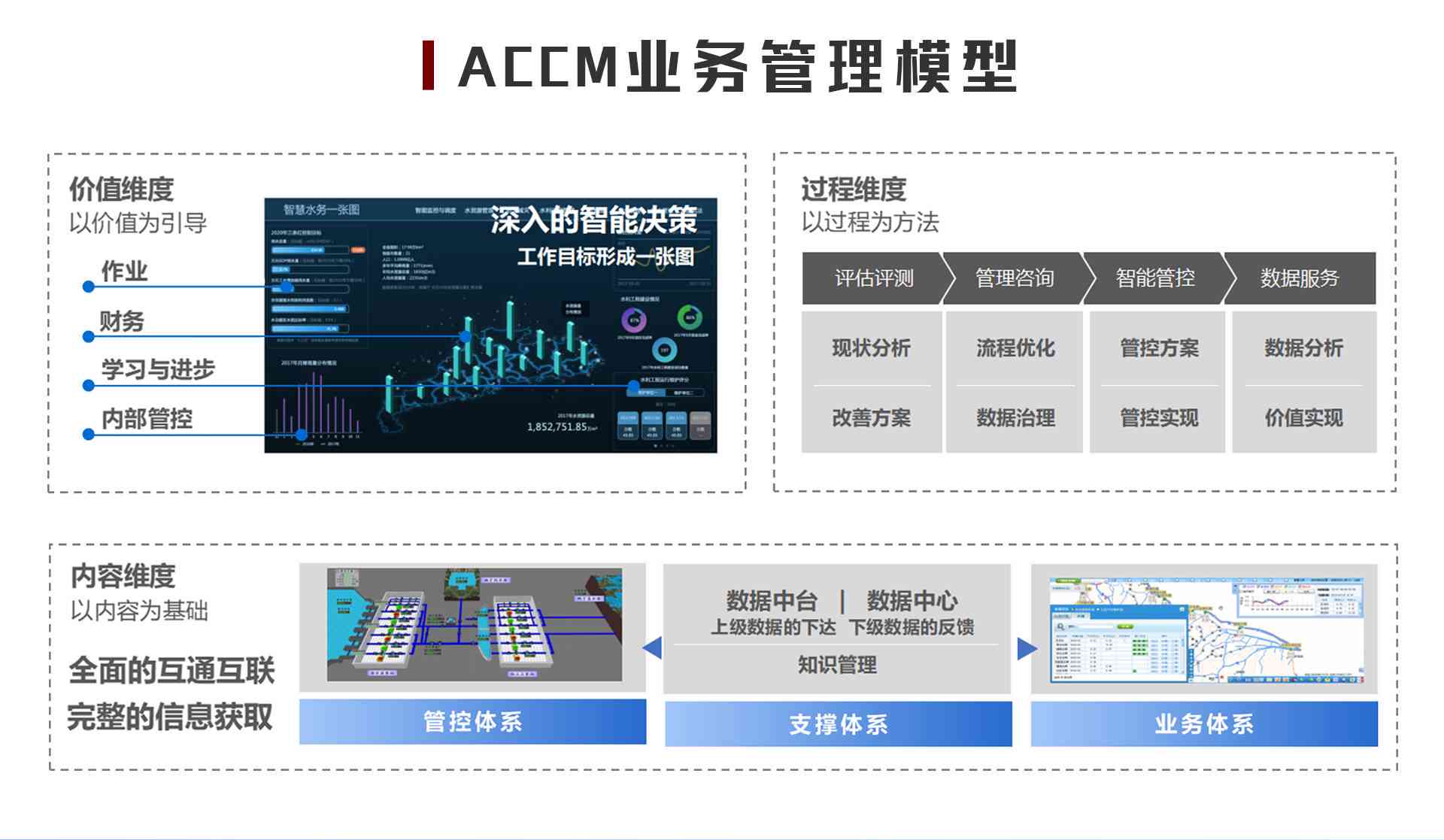 '智能API设备监控与管理系统'