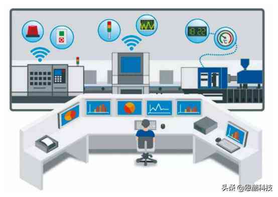 全方位设备管理分析工具：一站式解决设备监控、维护与优化难题