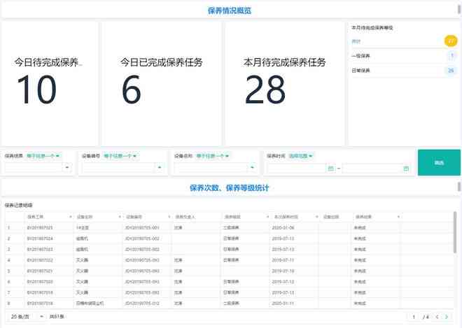 ai设备管理分析报告怎么写