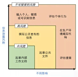 最新中国AI领域研究前沿：全面收录热门论文题目及最新科研进展