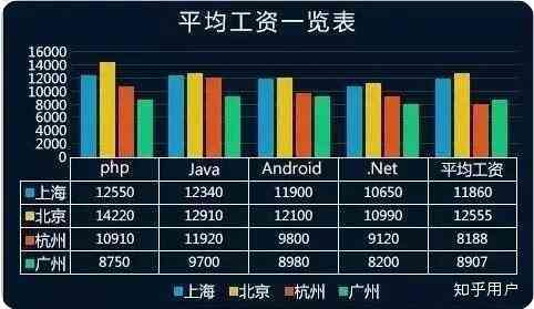 探索游戏脚本开发：主流编程语言的选择与实践