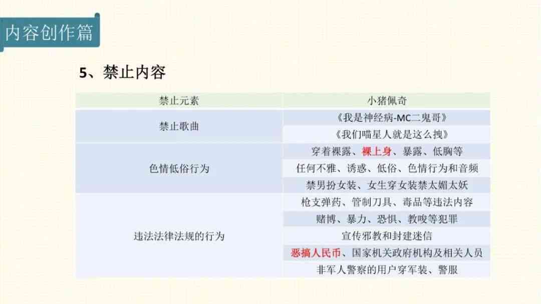 抖音绘画作品怎样制作：从构思到发布全流程解析