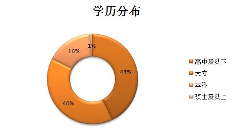 数据API采集与整合解决方案：全方位接口服务满足多种查询需求