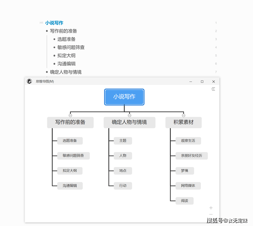 AI智能写作助手软件横向评测：哪款更适合高效内容创作