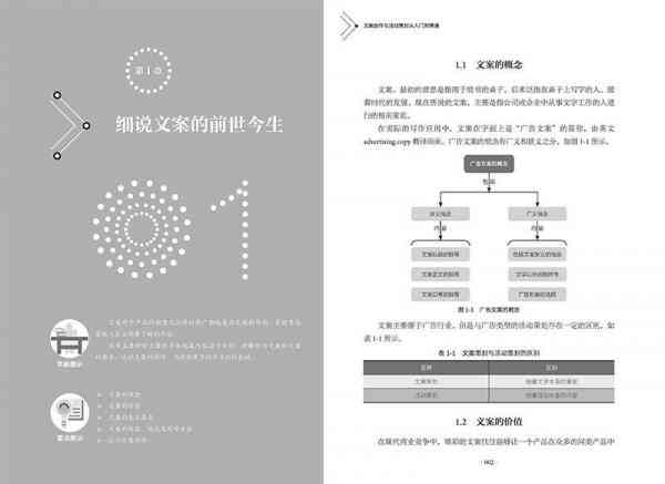 深入解析：精选探店文案攻略与秘