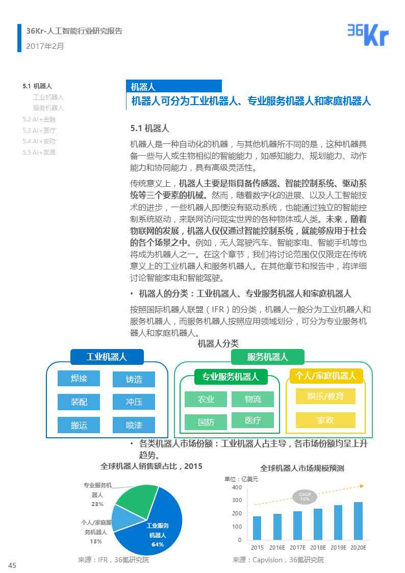 人工智能助手行为监测报告：AI机器人观察与评估指南