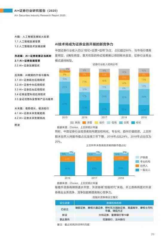 亿智库AI证券行业研究报告：内容解读与总结评析