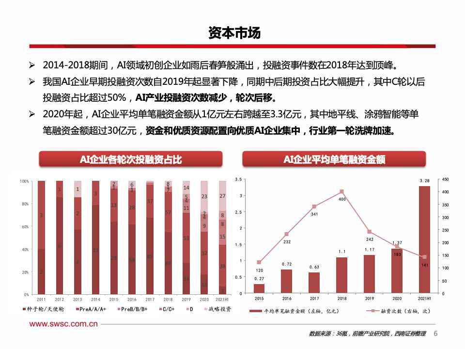 全面解读：亿智库AI在证券行业应用研究报告精华与行业趋势分析