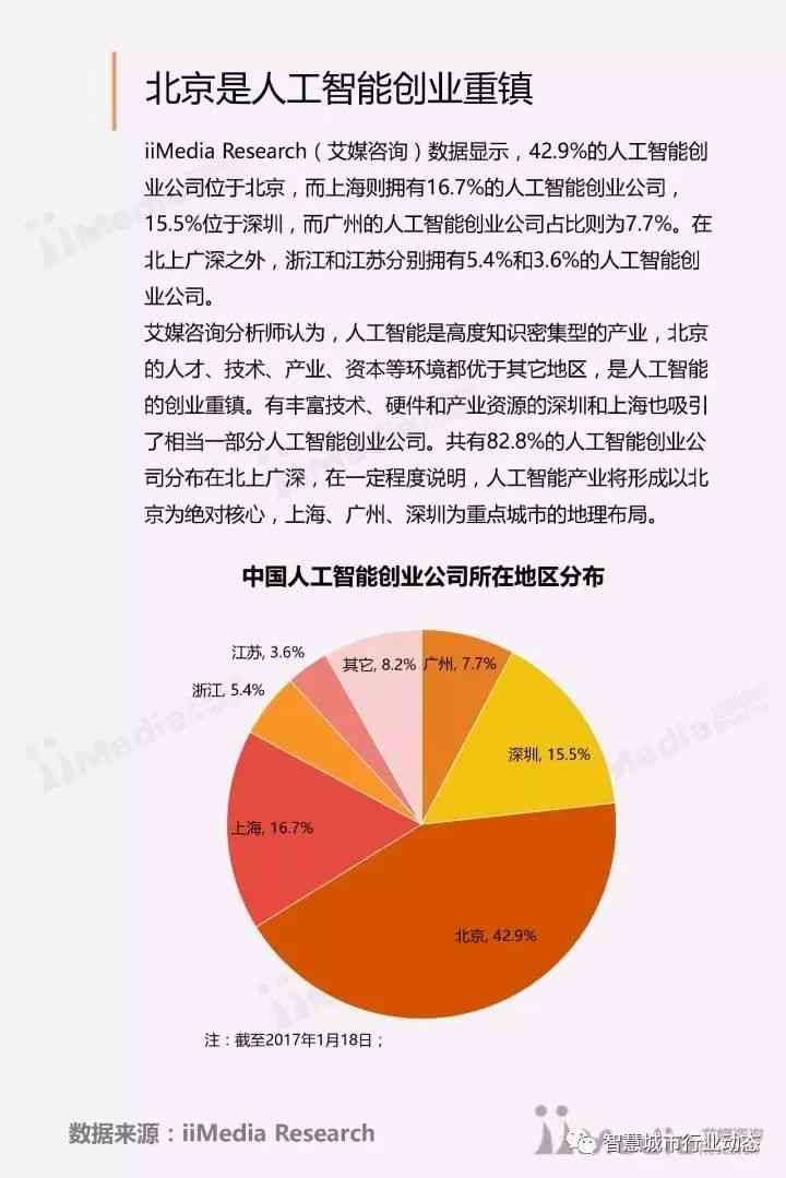 全面解读：亿智库AI在证券行业应用研究报告精华与行业趋势分析