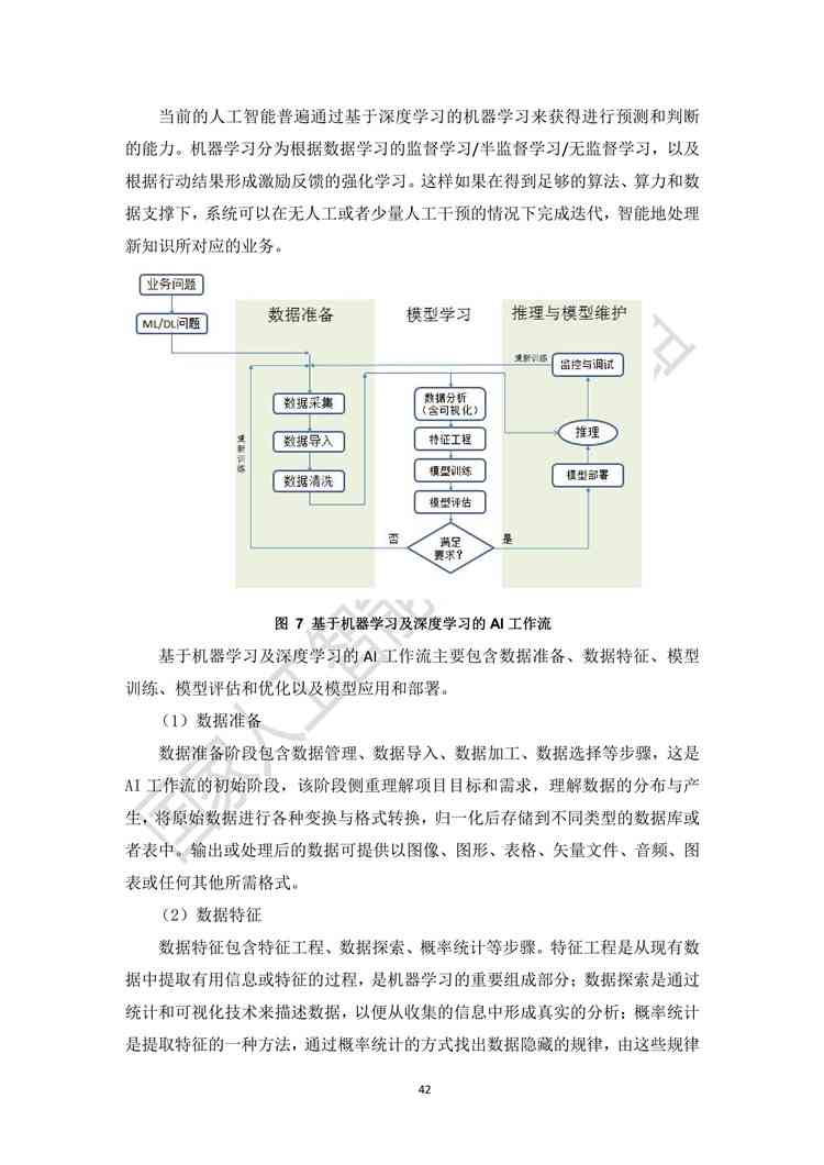 基于前沿技术探索的人工智能研究开题报告范文指南