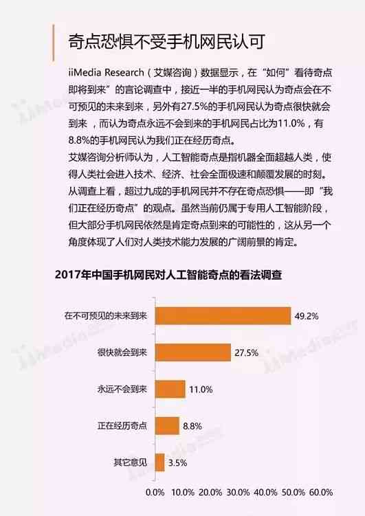 基于前沿技术探索的人工智能研究开题报告范文指南