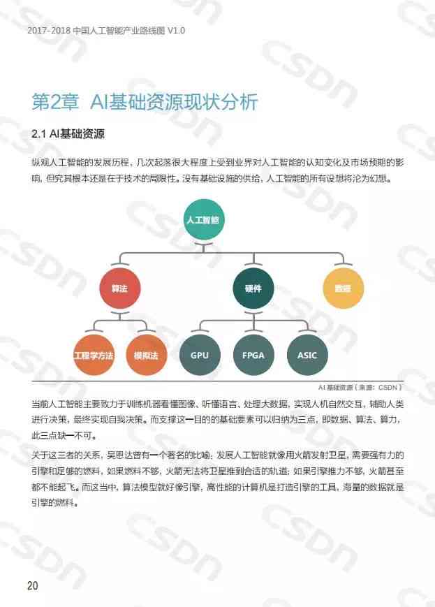 人工智能开题报告答辩ppt：核心内容与研究方向概述