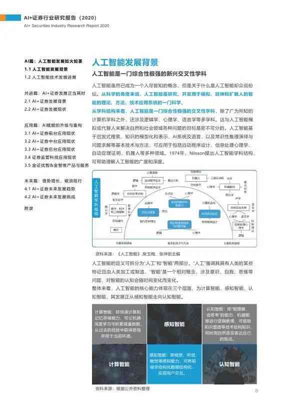 亿智库发布AI行业报告是什么：解读报告内容与软件应用解析