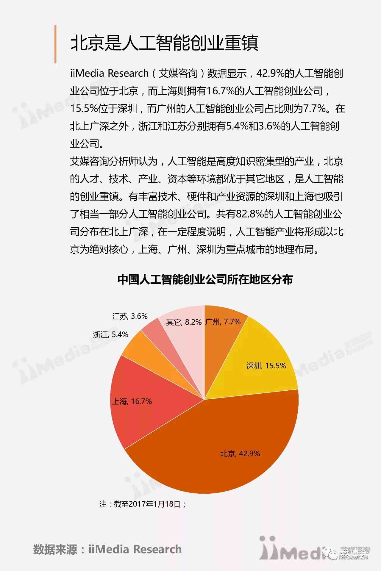 《2023亿智库AI行业洞察报告》：深度剖析人工智能发展新趋势