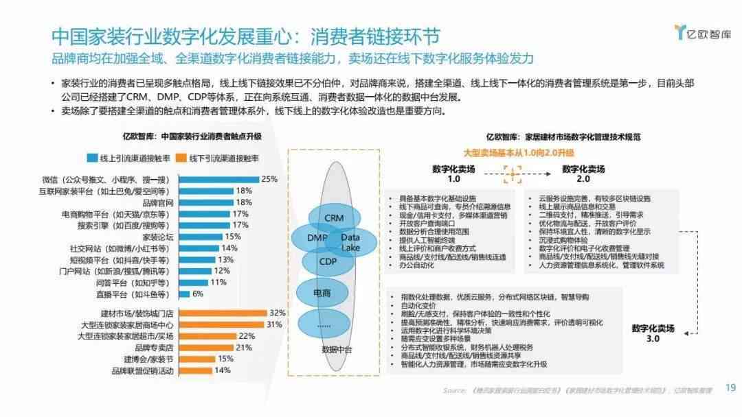 揭秘亿智库：深度解析其行业研究与咨询服务