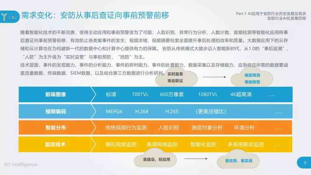 揭秘亿智库：深度解析其行业研究与咨询服务