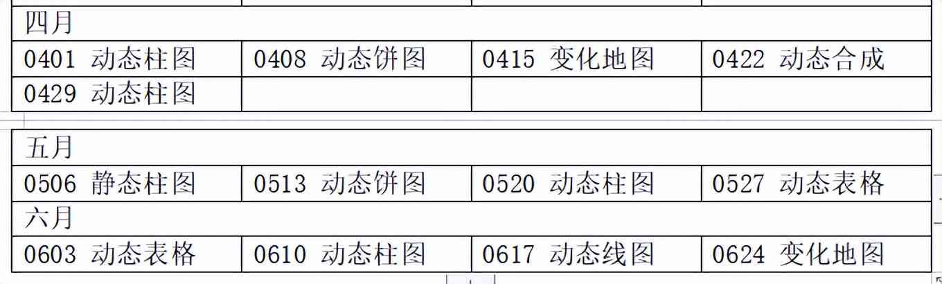 2023年度AI智能写作软件评测：功能对比、性能分析及用户推荐指南