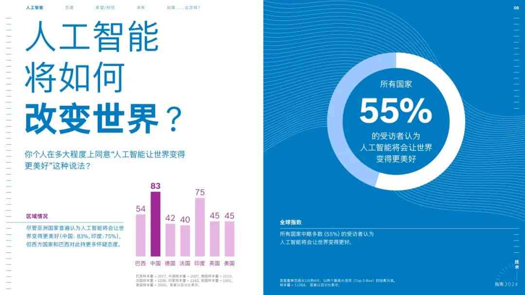 探索高效创意：AI文案生成与壁纸设计双重功能软件一览