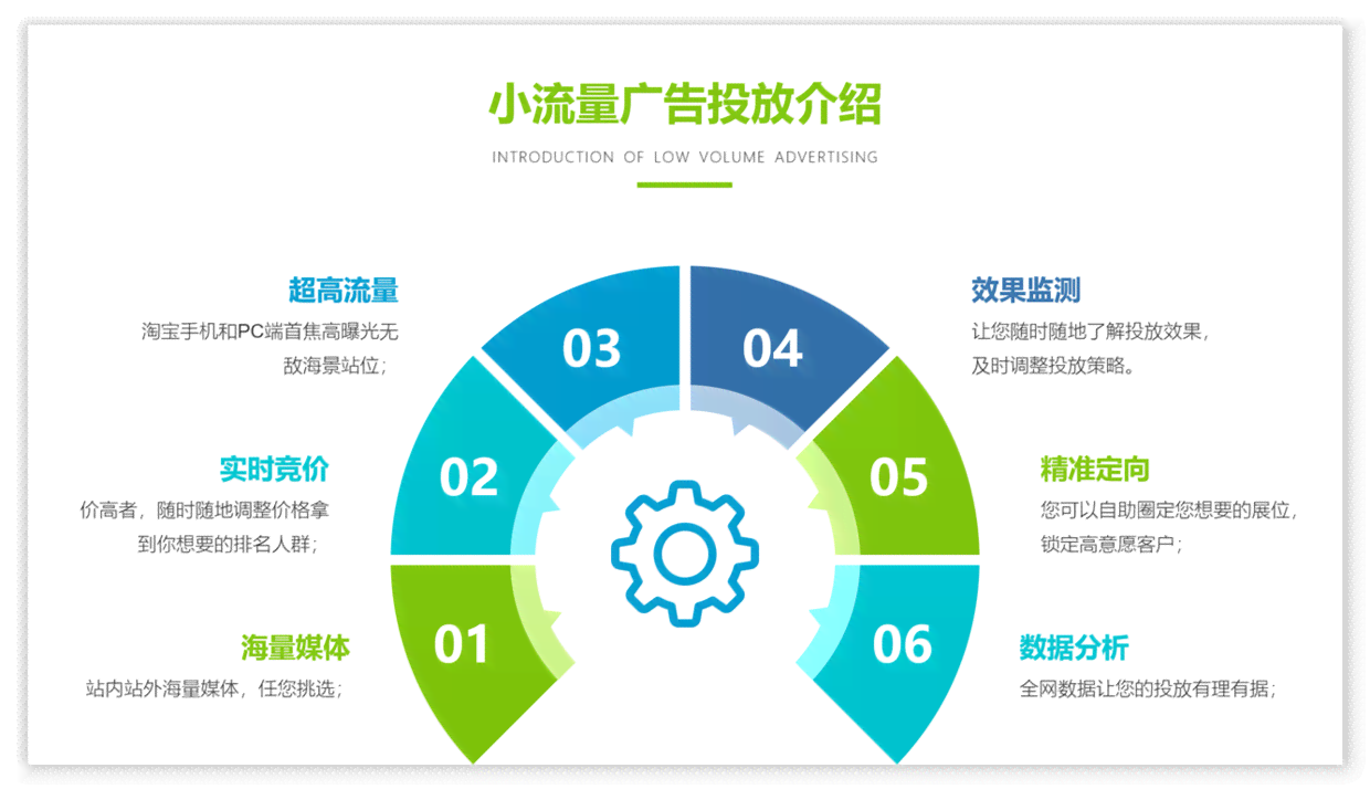 探索高效创意：AI文案生成与壁纸设计双重功能软件一览