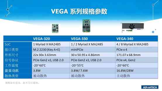 AI智能写作工具综合评测与排名：全面解析各平台性能与功能对比