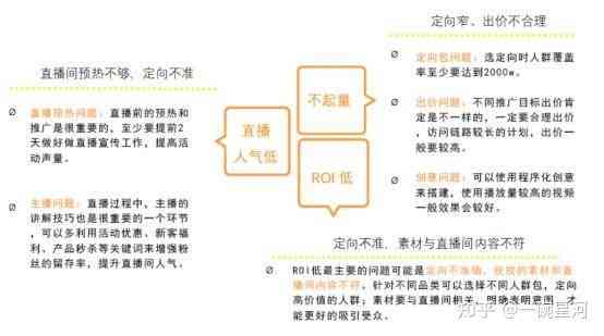 '深入解析：口播文案的定义与核心特点'