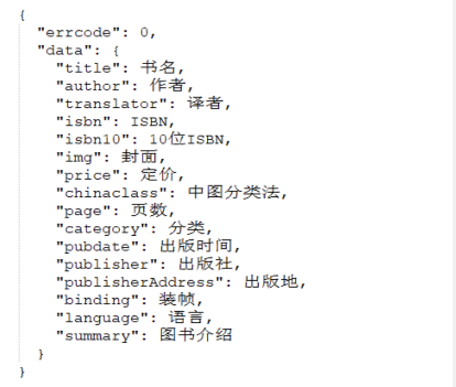 集成图书资源库API：高效图书数据调用与管理系统