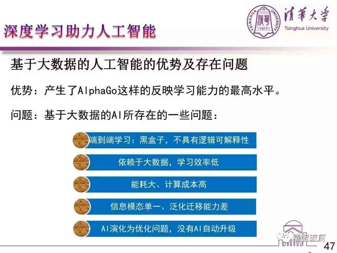 深度解析：AI智能写作全攻略——从技巧应用到实战操作，全方位解答用户疑问