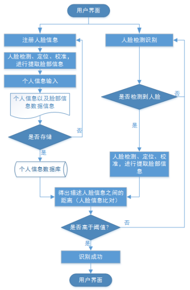 深度解析：AI智能写作全攻略——从技巧应用到实战操作，全方位解答用户疑问