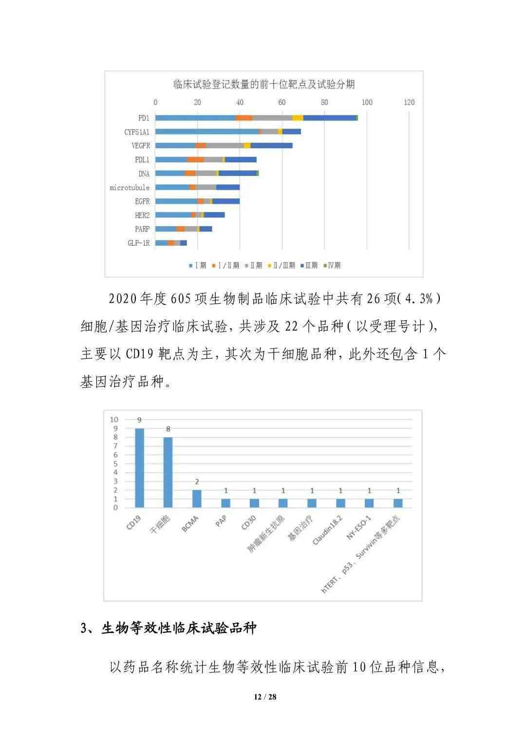 基于AI技术的基因实验模拟报告撰写指南与实践分析