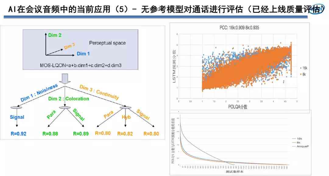 基于基因型数据的个体模拟分析