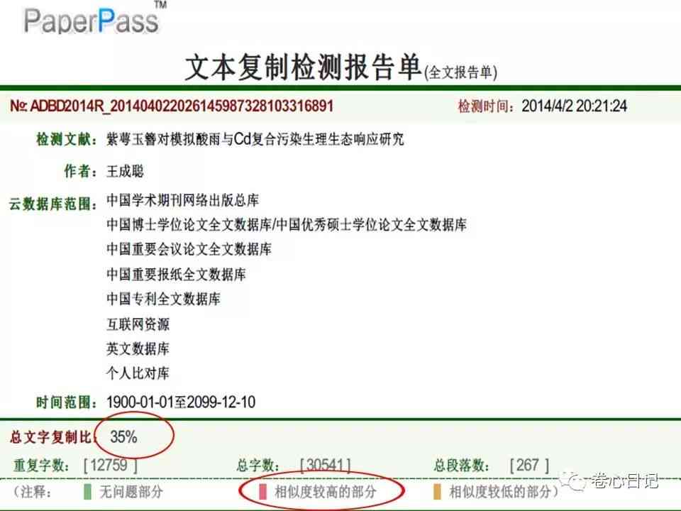 全面解析国内主流查重系统：功能对比、使用指南与降低重复率策略