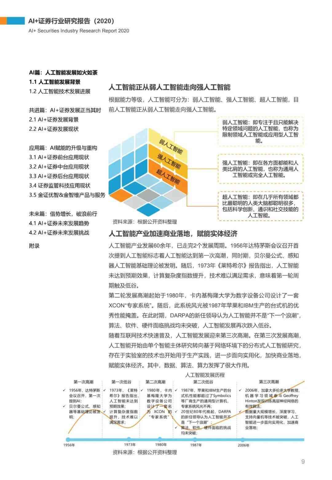 ai海报设计实验总结报告