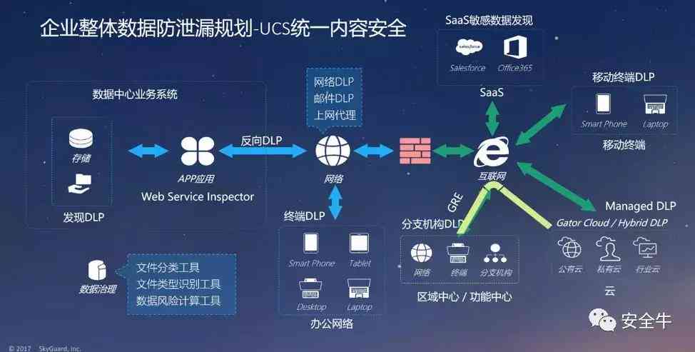 疯狂原始人ai脚本：含手机版、原始人2及工具脚本大全