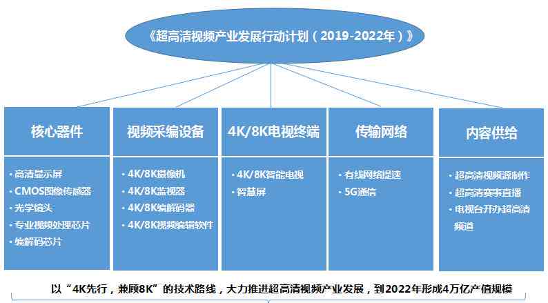 AI文字识别不清？深度解析原因与全面解决模糊文字问题攻略