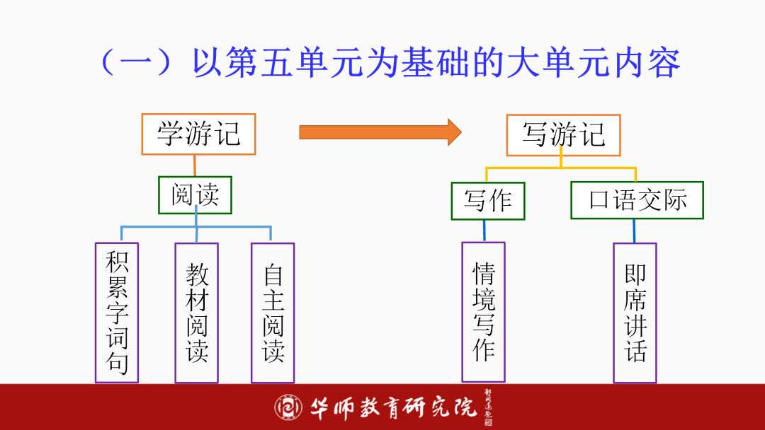 AI生成直播脚本：教程与软件，涵制作、编写及通用脚本