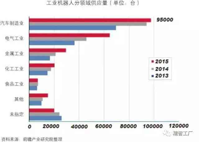 智能解析与运用：深入探究汉字的智能化发展趋势与应用