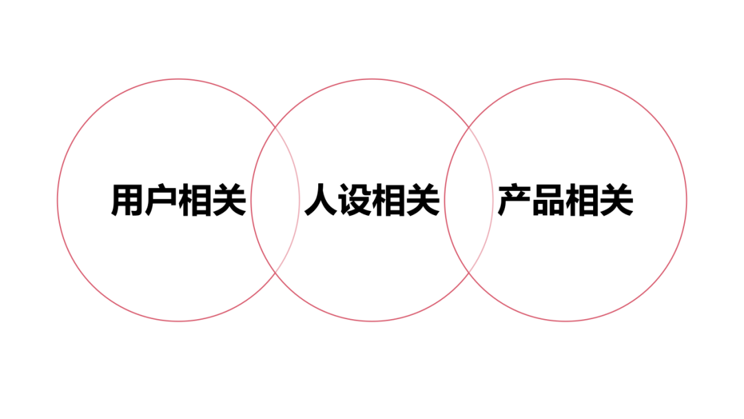 打造吸引力：高效带货文案的五大核心特点解析