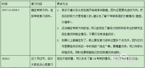 全方位带货文案创作攻略：涵用户搜索关键词的极模板解决方案